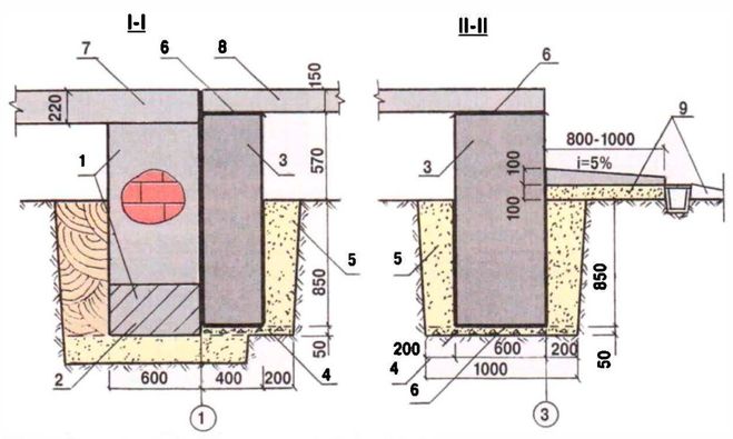 Надо ли связывать фундамент и стены дома и пристройки?