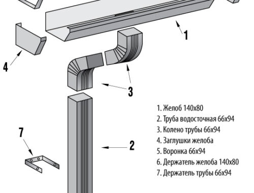 Инструкции — Группа заводов «Металлкомплект» Инструкции — Группа заводов «Металлкомплект»